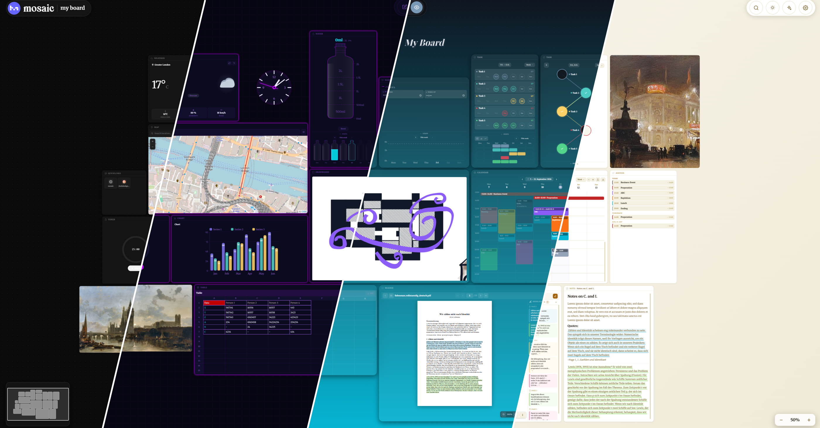 The same mosaic board shown across four different themes, split diagonally: timer, agenda, calendar, weather, clock, map, sleep, water, table, reader, note and quicklinks widgets