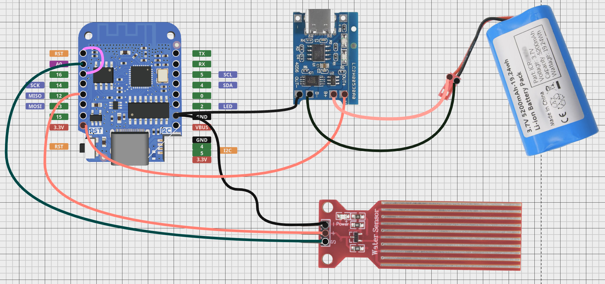 Water Sensor