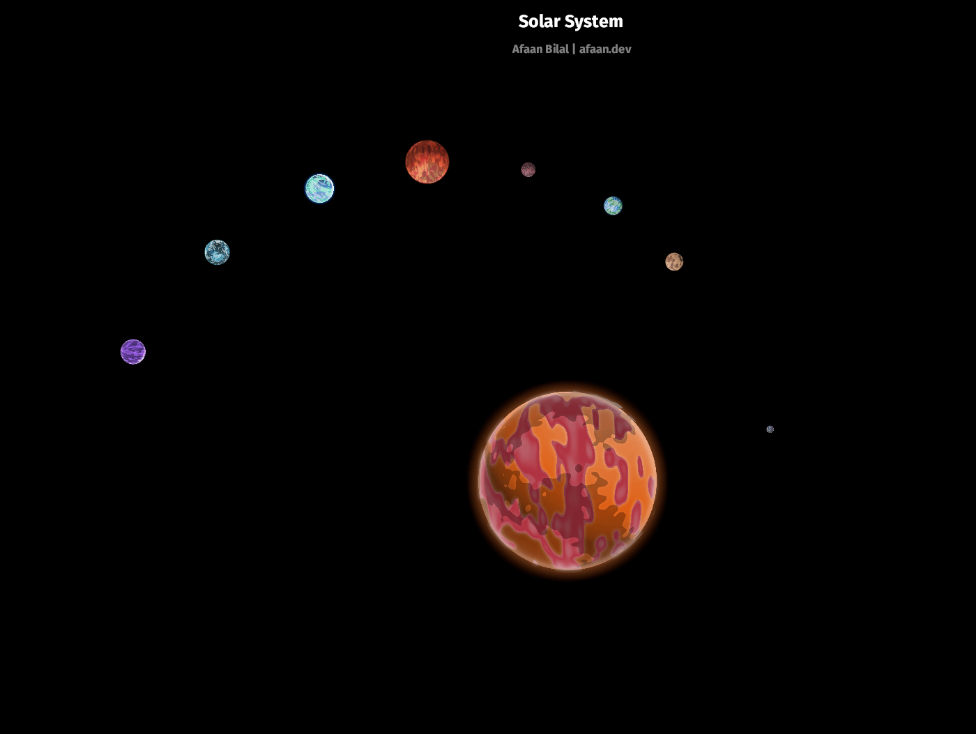 solar system 1