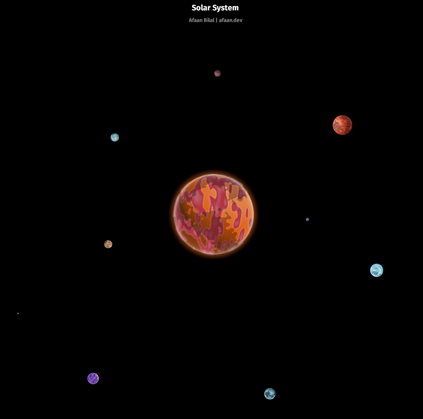 solar system 2