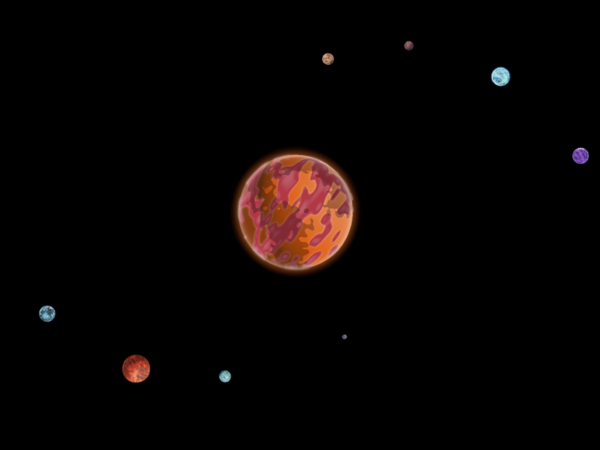 solar system 3