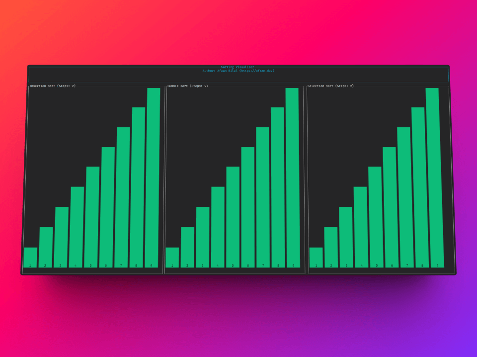 Sorting Visualizer