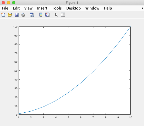 GitHub - afonsocraposo/matlab-introduction: Introduction to MATLAB for ...