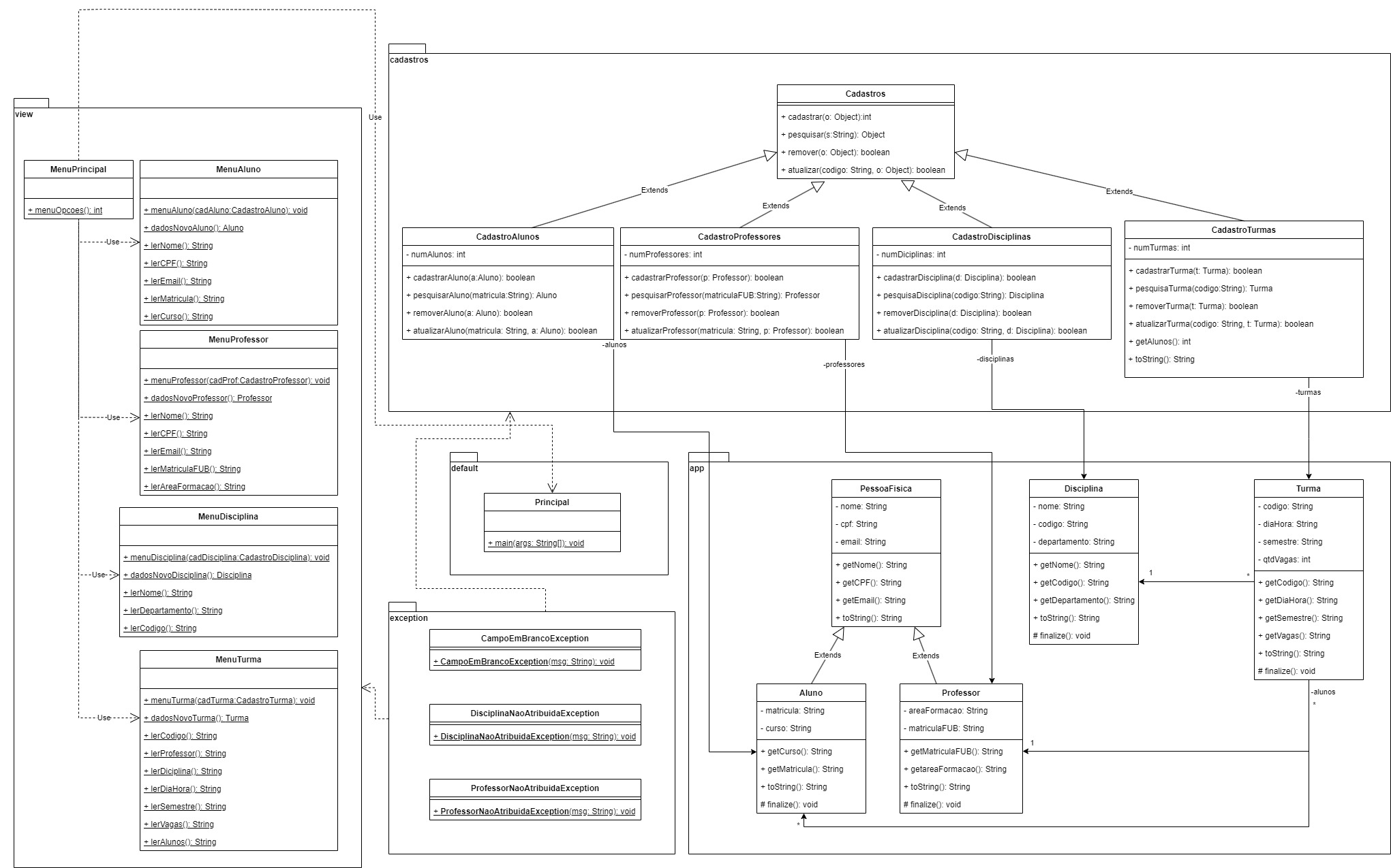 Diagrama de Classes