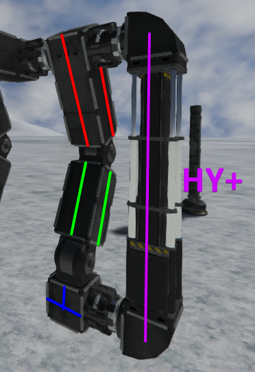 Hydraulic Piston Connected With Rotors