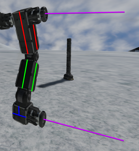 Hydraulic Rotors Showing Parallel Rotational Axis
