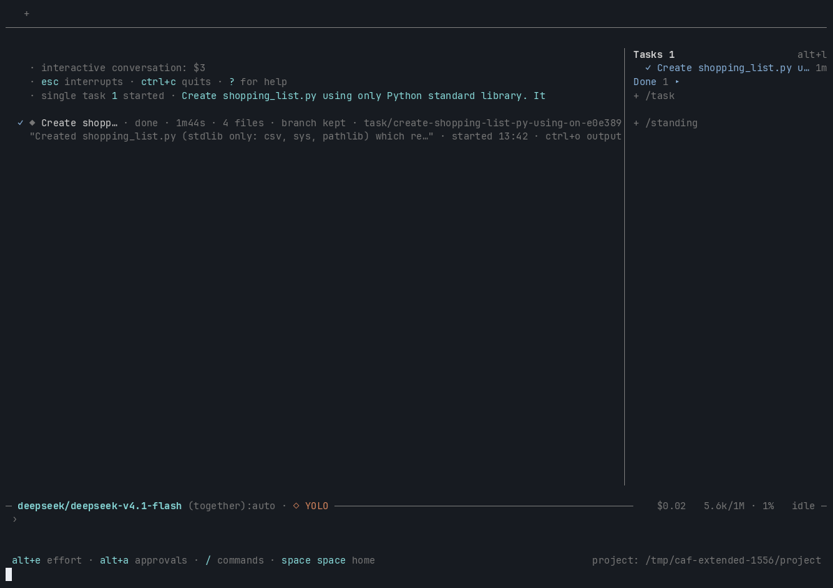 Task completed with its branch retained