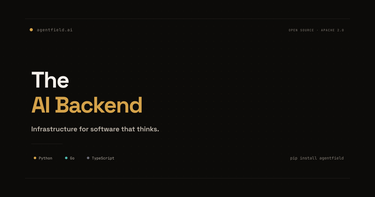IAM for AI Backends