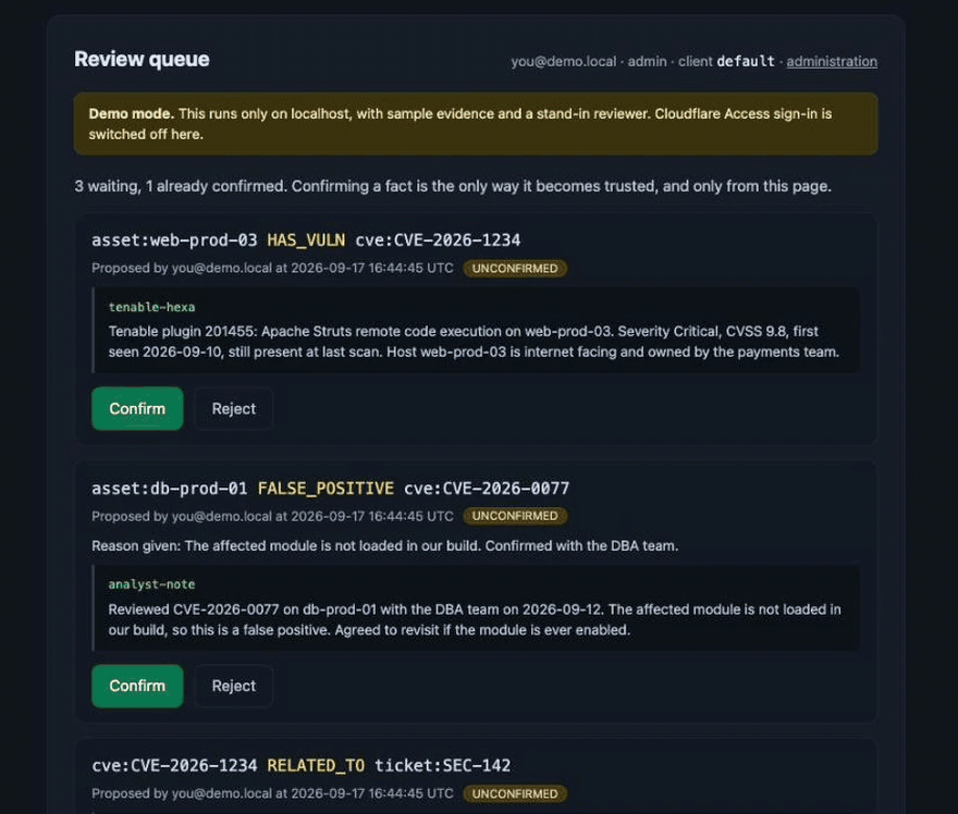 A reviewer confirming proposed facts, and the queue emptying as each one is decided