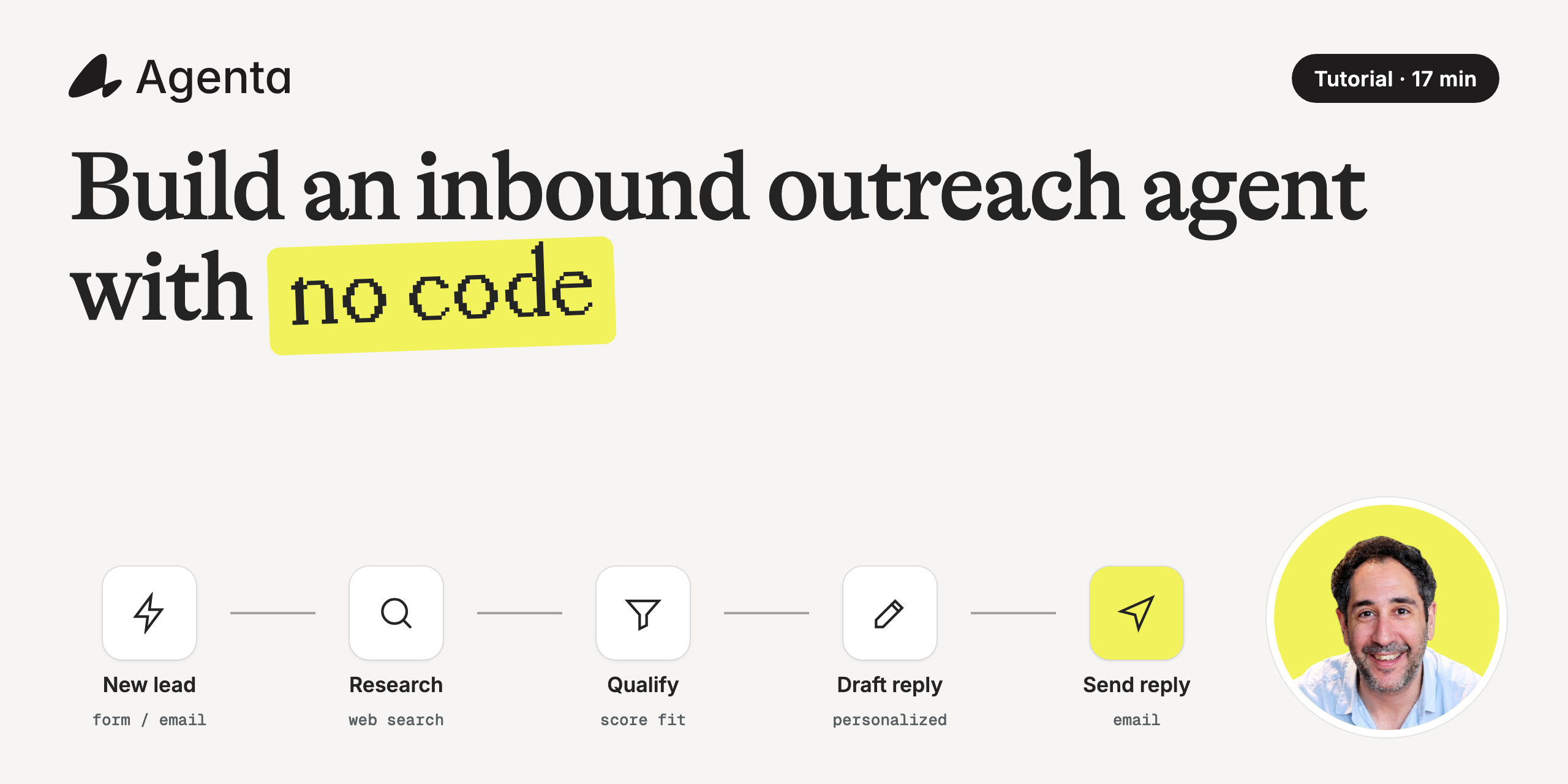 Tutorial: build an inbound outreach agent without code