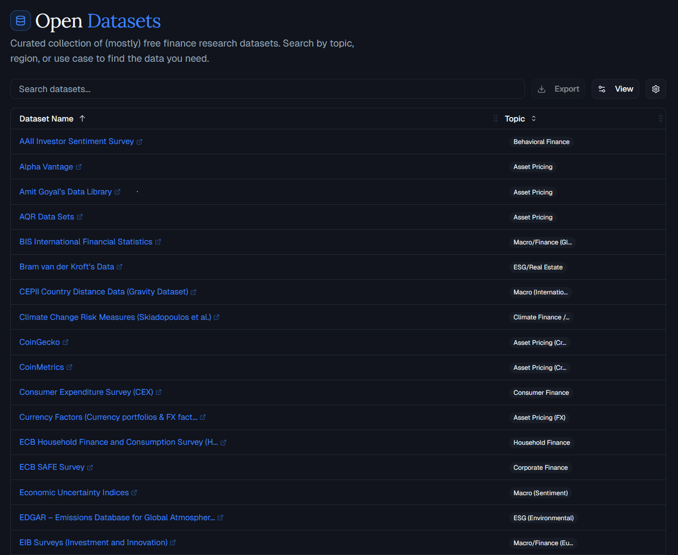 Open Datasets: curated finance research datasets in Corbis