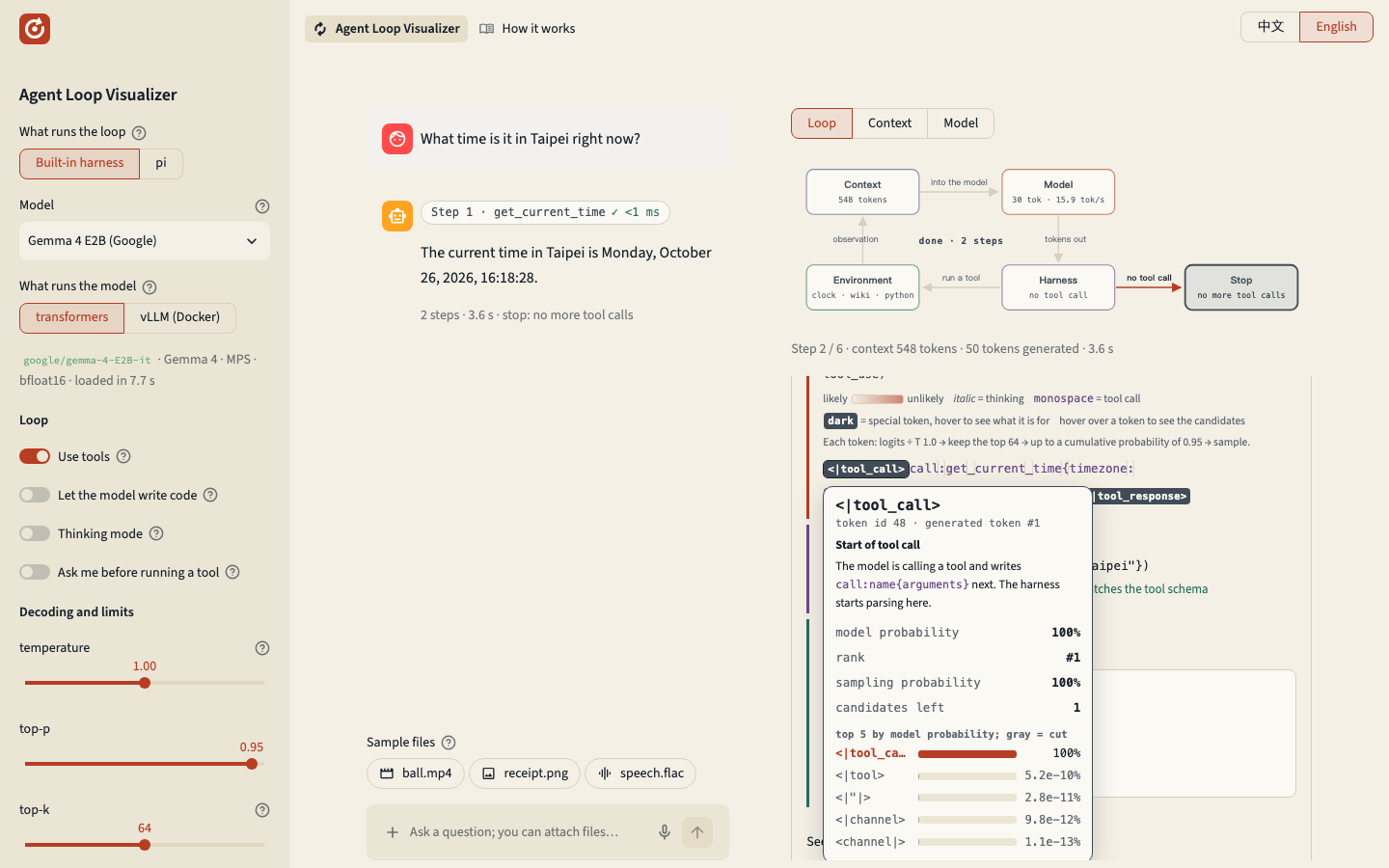 Agent Loop Visualizer: the chat on the left, the loop diagram and the tokens of one step on the right