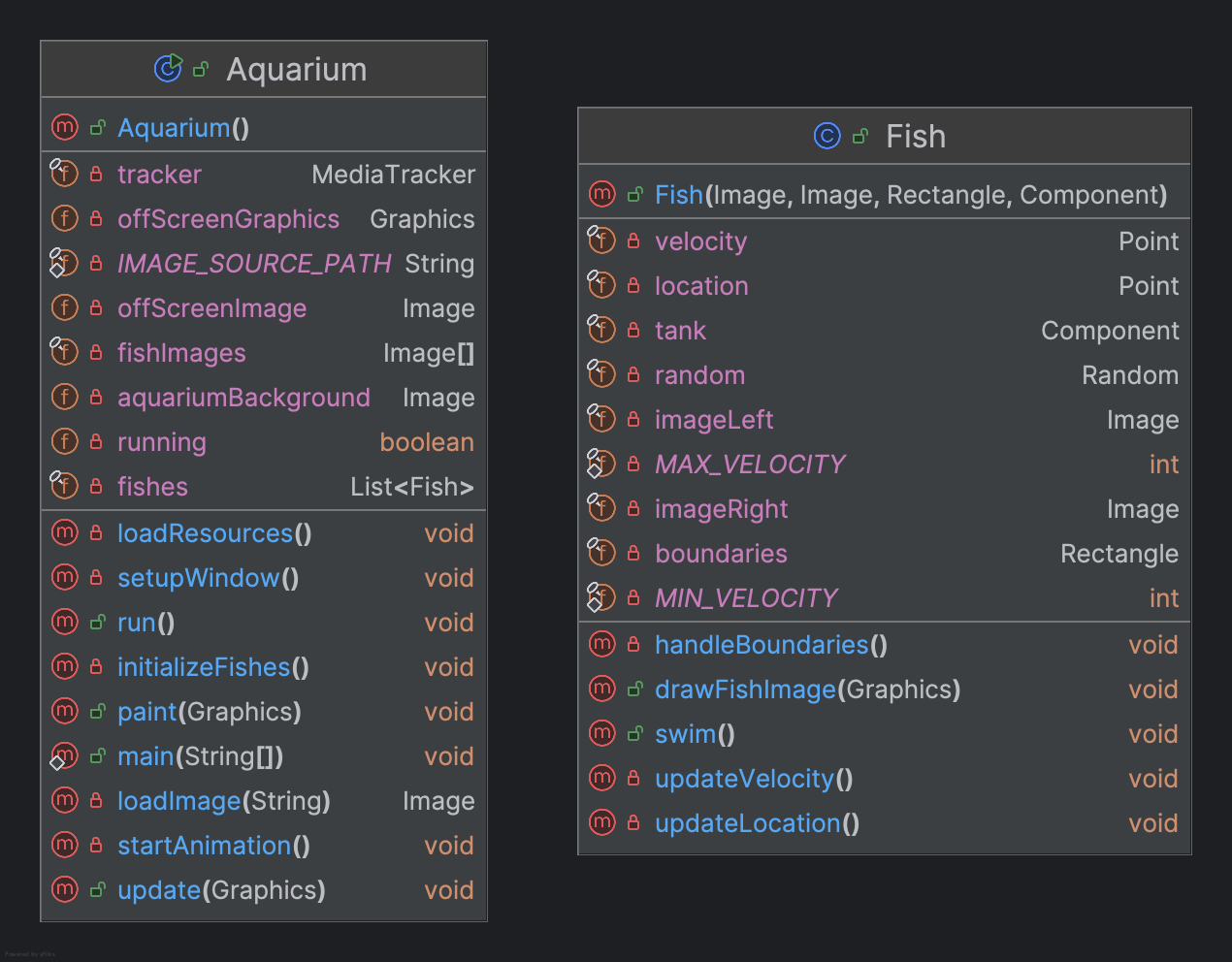 project_1_class_diagram.png