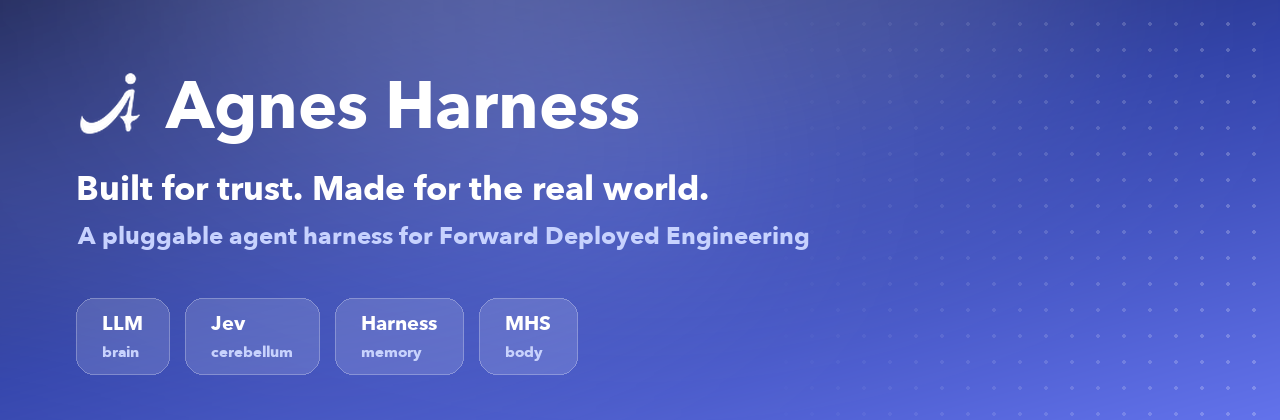 Agnes Harness, a pluggable agent harness for Forward Deployed Engineering. LLM is the brain, Jev is the cerebellum, Harness is the memory, MHS is the body.
