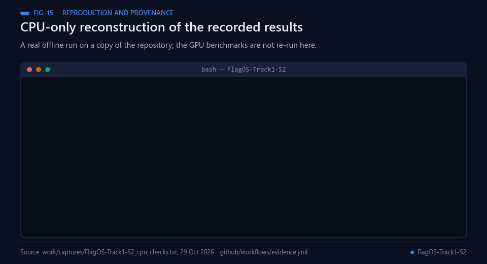 Terminal running the CPU-only reconstruction scripts