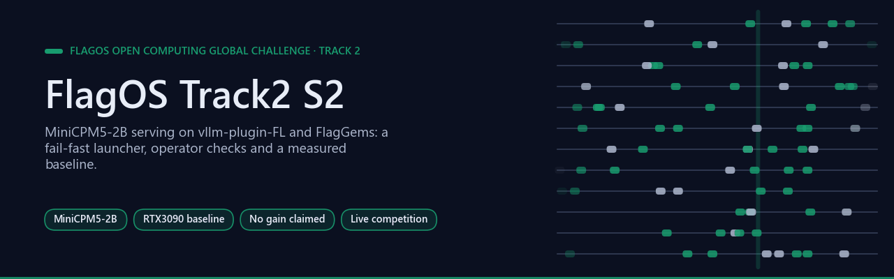 FlagOS Track2 S2: request lanes streaming tokens through a benchmark gate