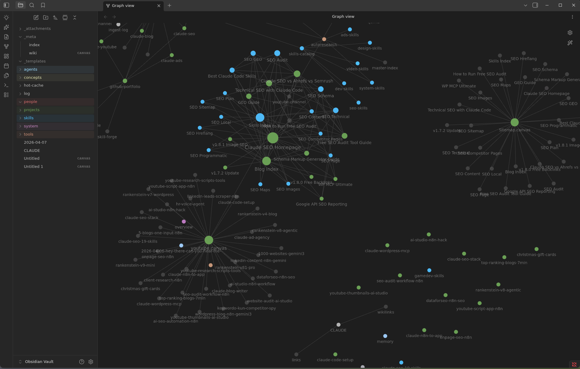 Graph view. Color-coded wiki nodes