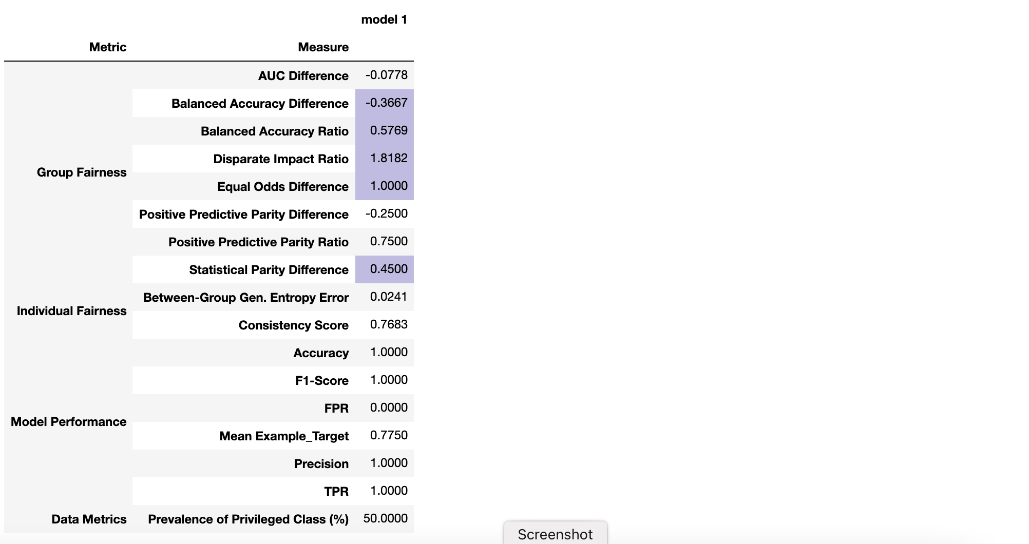 single model compare example