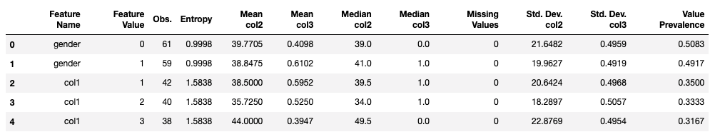 multi-target data table example