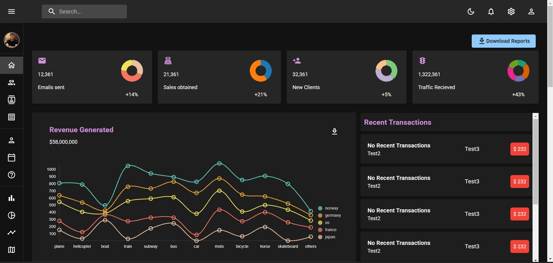 Nivo Rocks GitHub - Ahmad-alarjah/Ahmad-react-Dashboard: 🖥