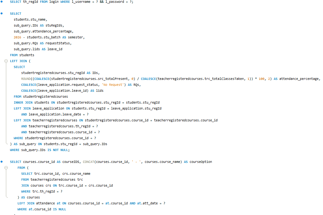 SQL Query Result 2