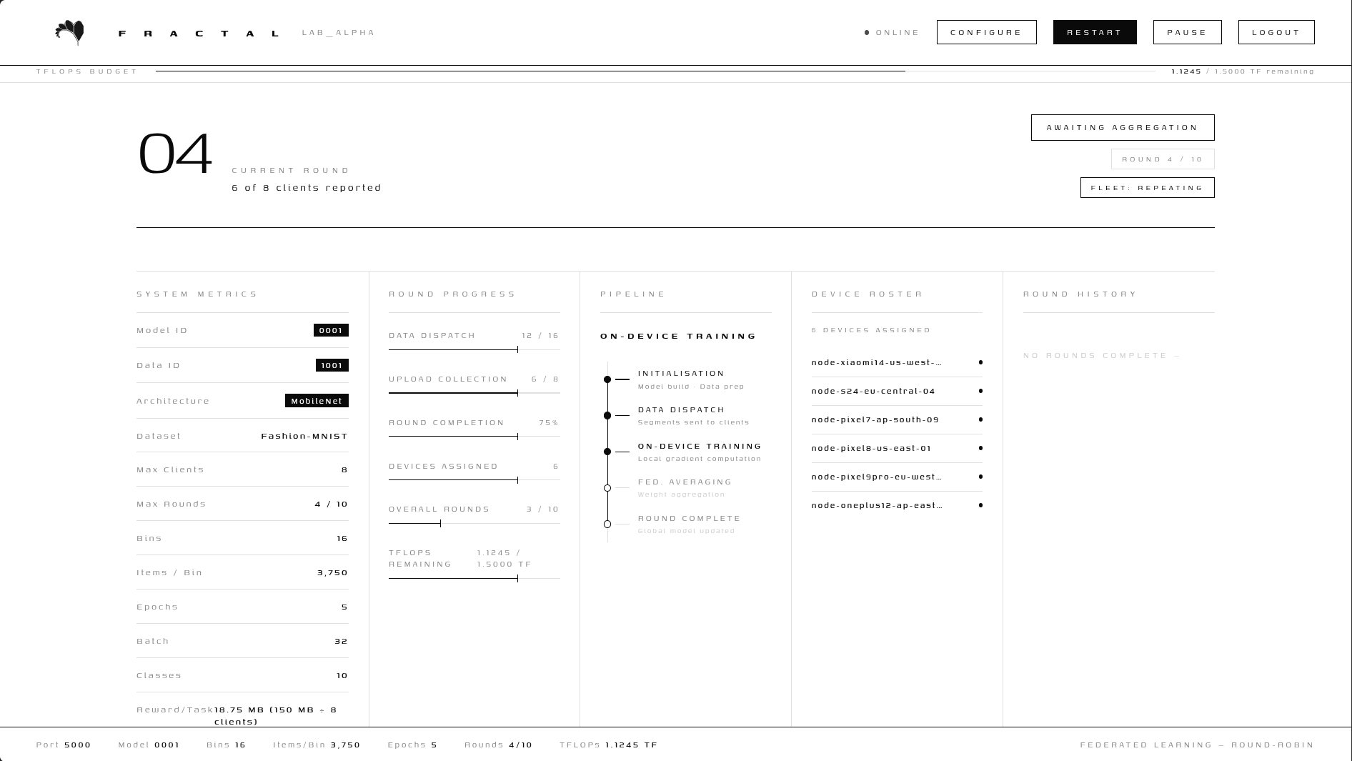Tenant Dashboard