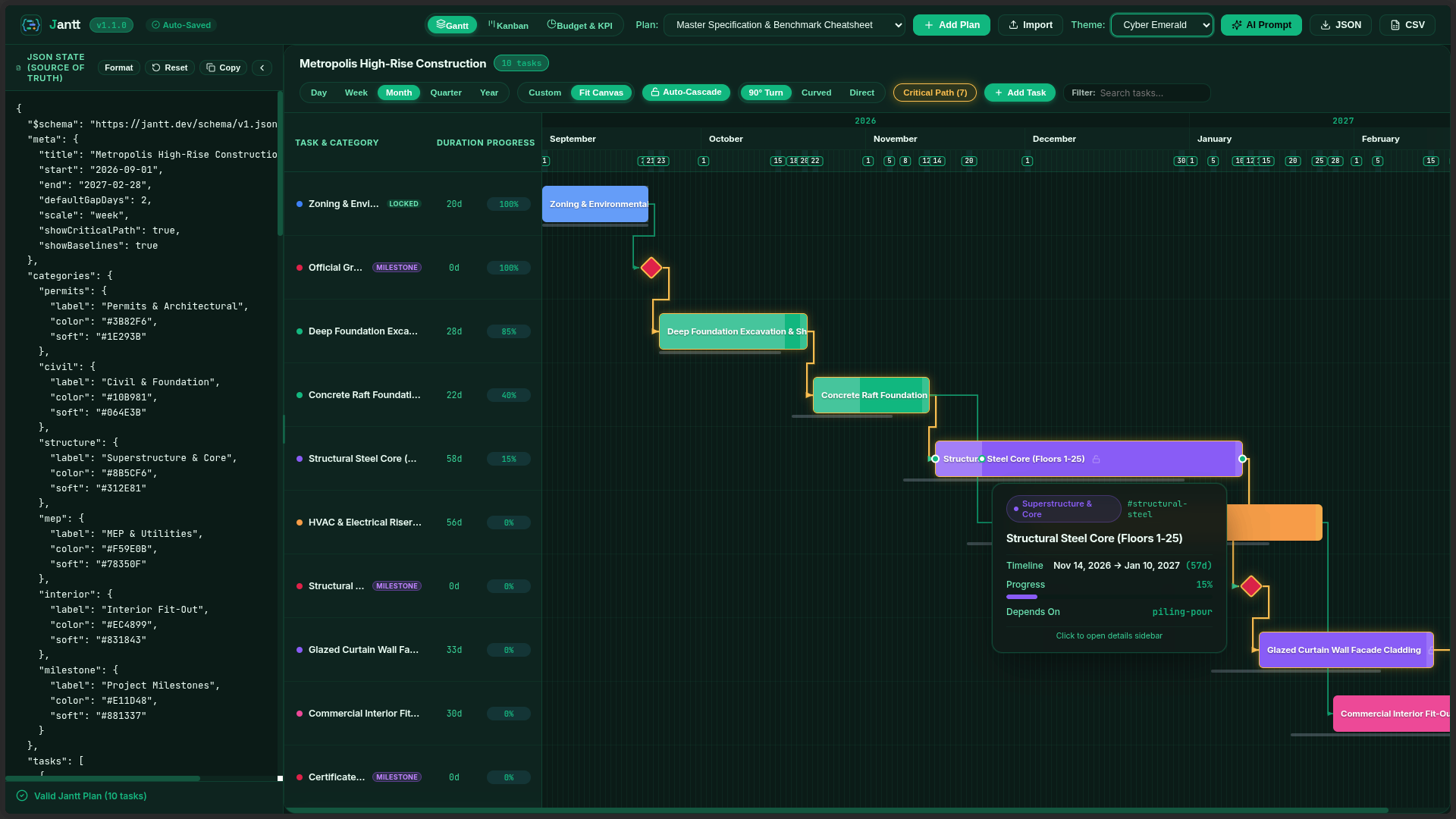 Cyber Emerald Theme