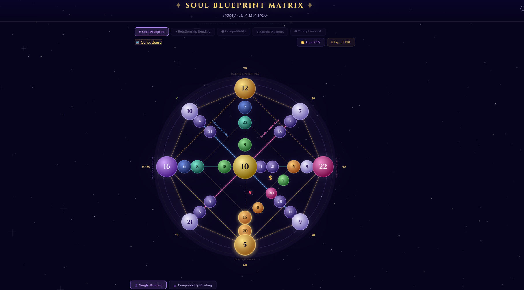 Before Visual Refresh