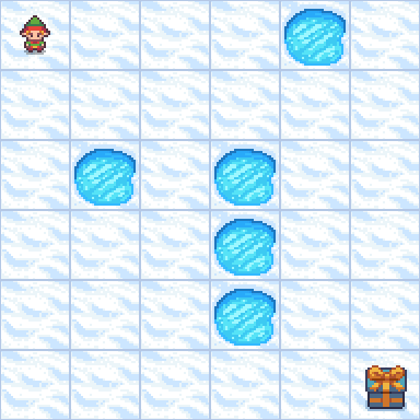 FrozenLake 6x6 Environment