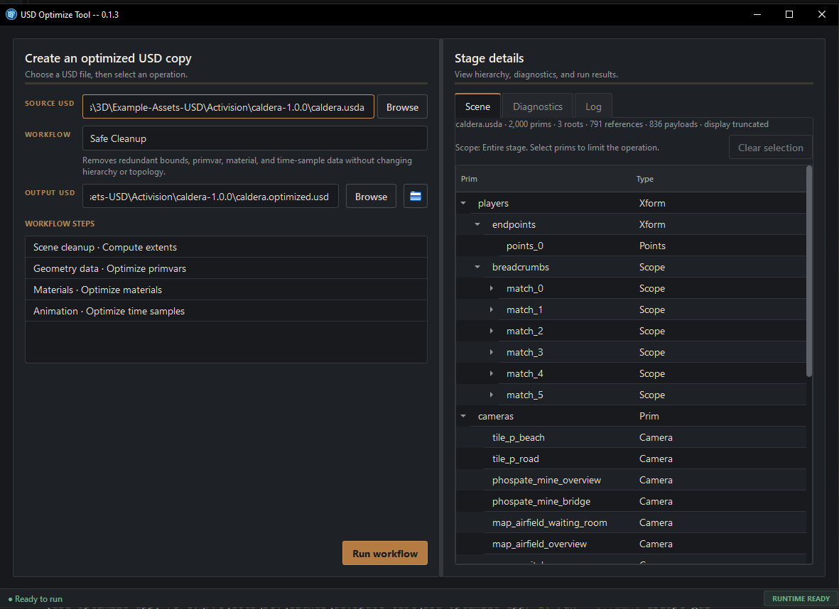 USD Optimize App interface showing the Safe Cleanup workflow and scene hierarchy