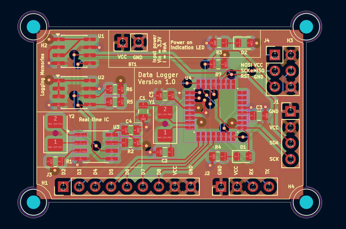 MCU Data Logger, from the project README