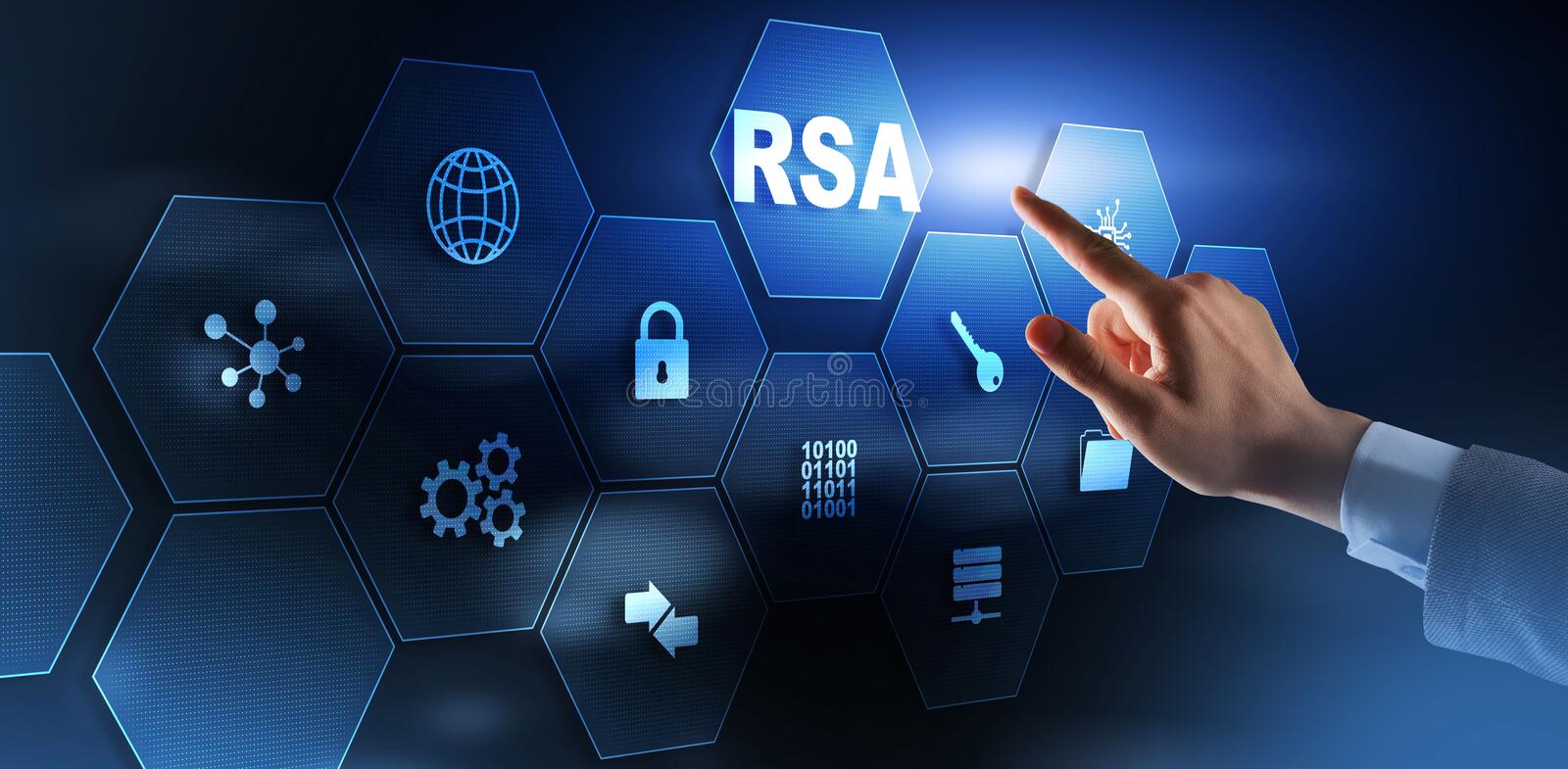 RSA Cryptosystem