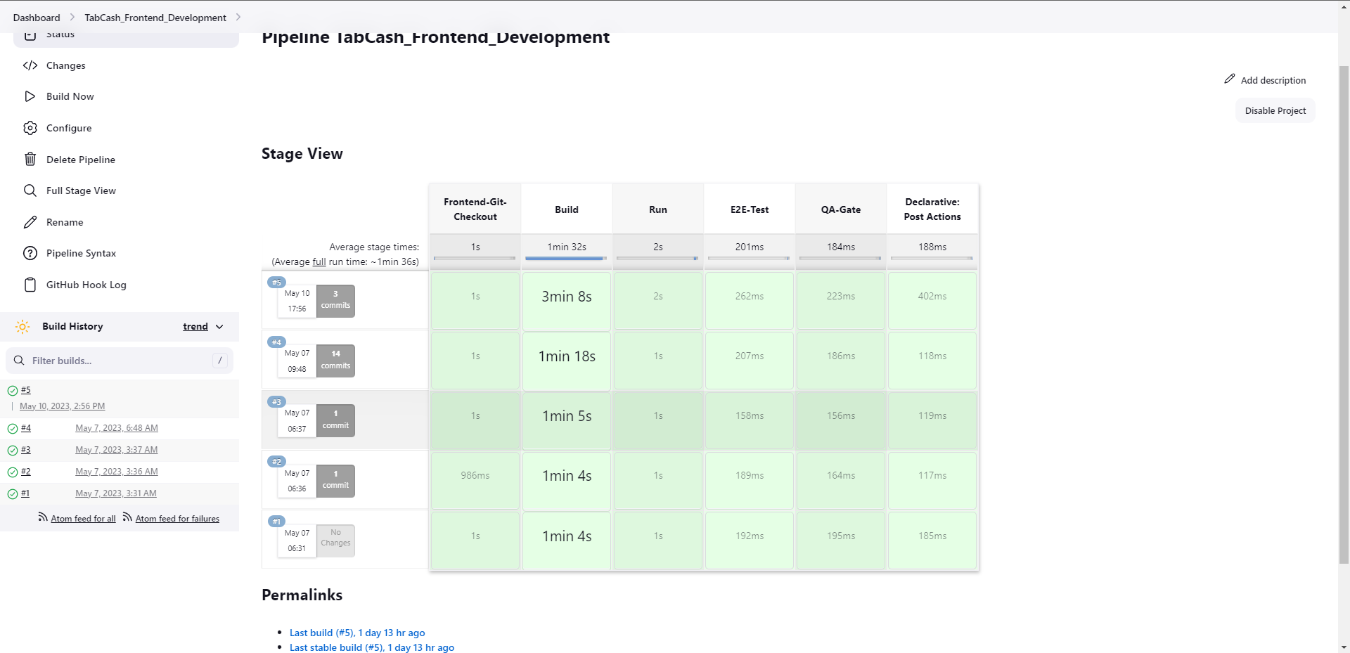 Frontend Pipeline