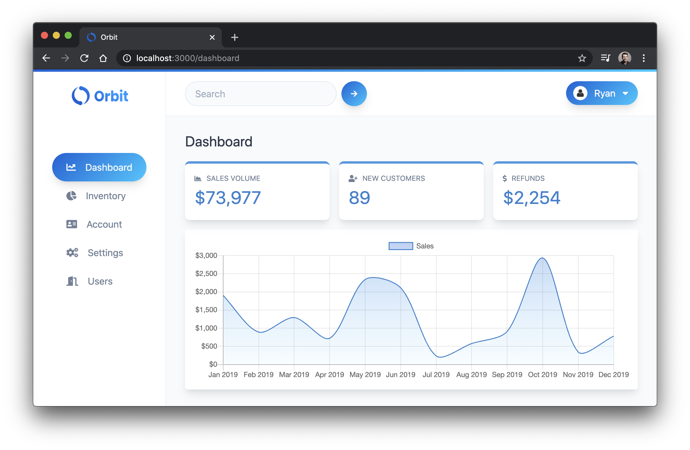 orbit dashboard