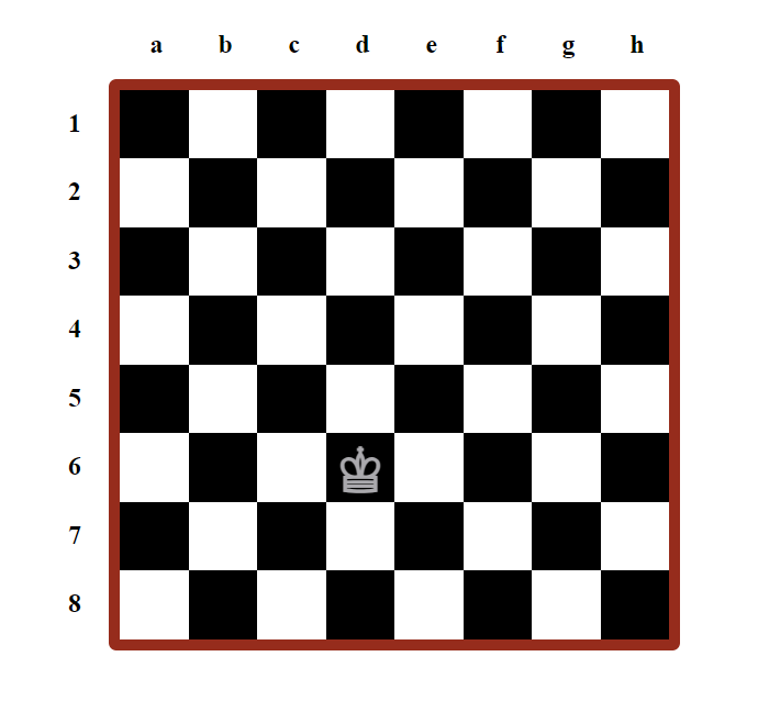 Chessboard