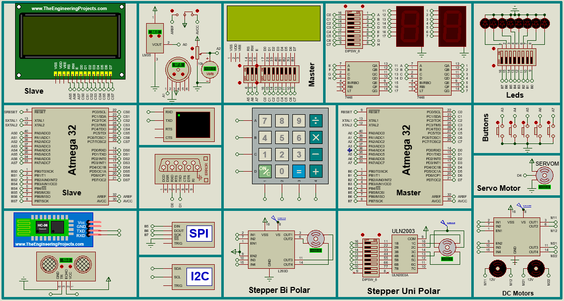 Tasksdiagram