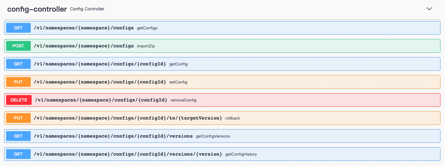 rest-api-config