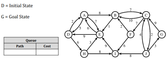 Problem # 3