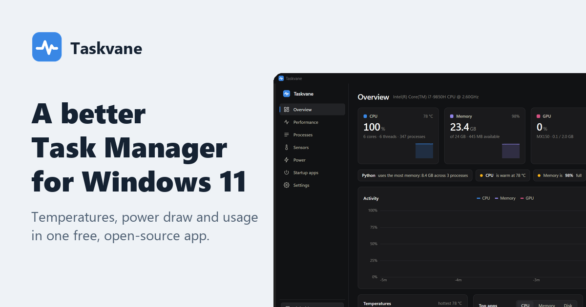 Taskvane: a better Task Manager for Windows 11