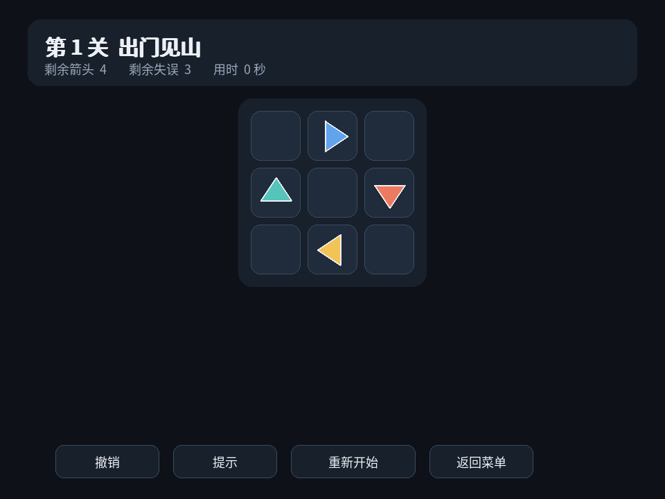 游戏界面
