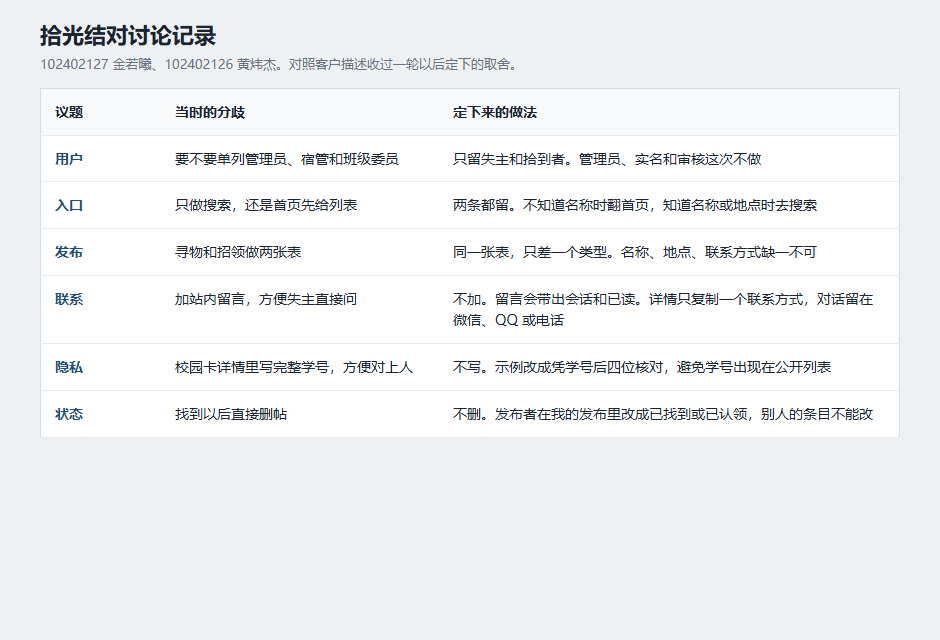 结对讨论记录