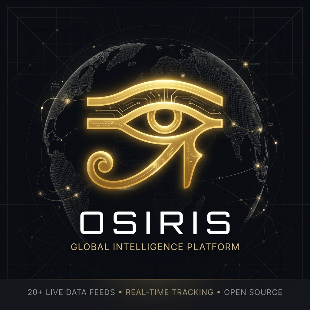 Osiris Dashboard Vorschau
