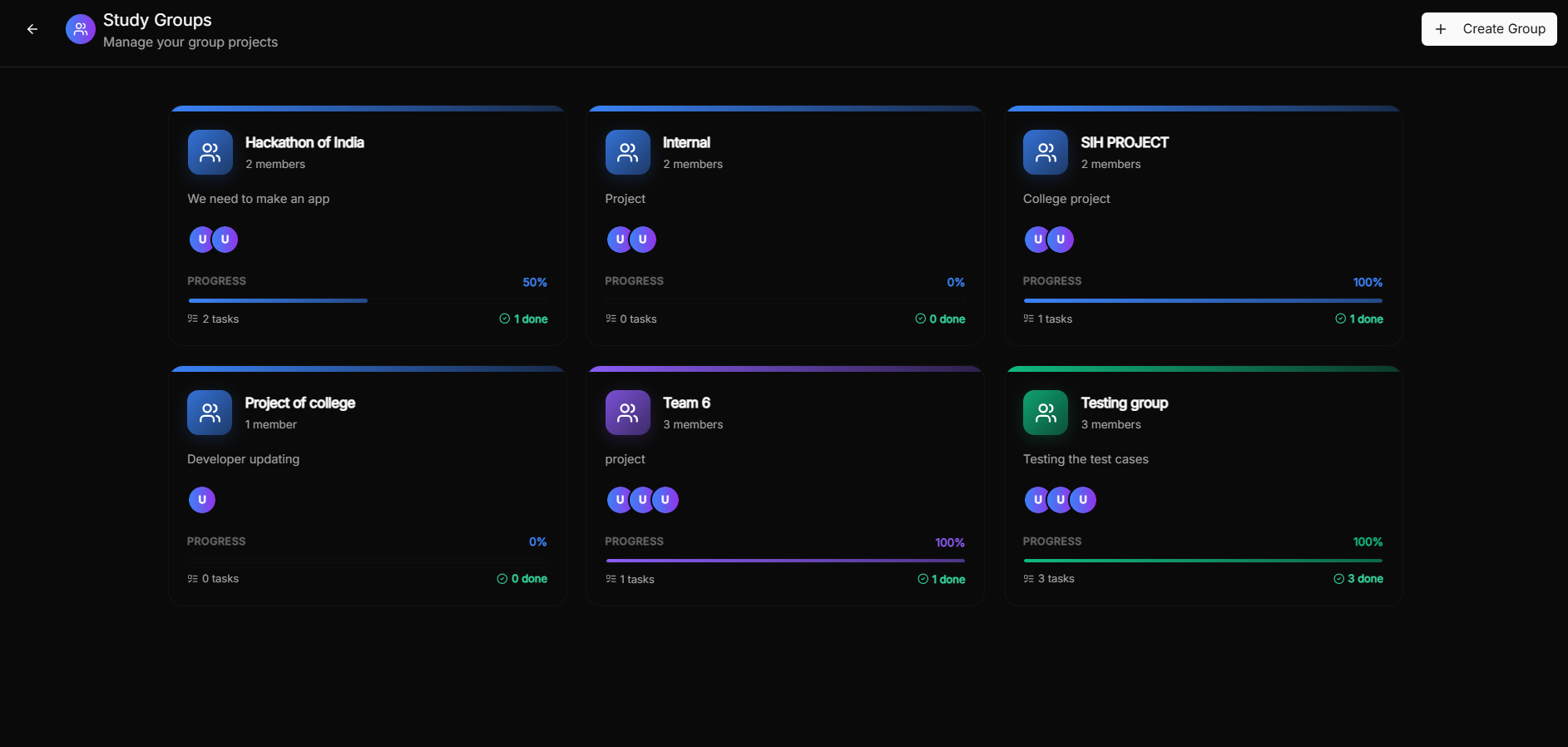 Aura team dashboard