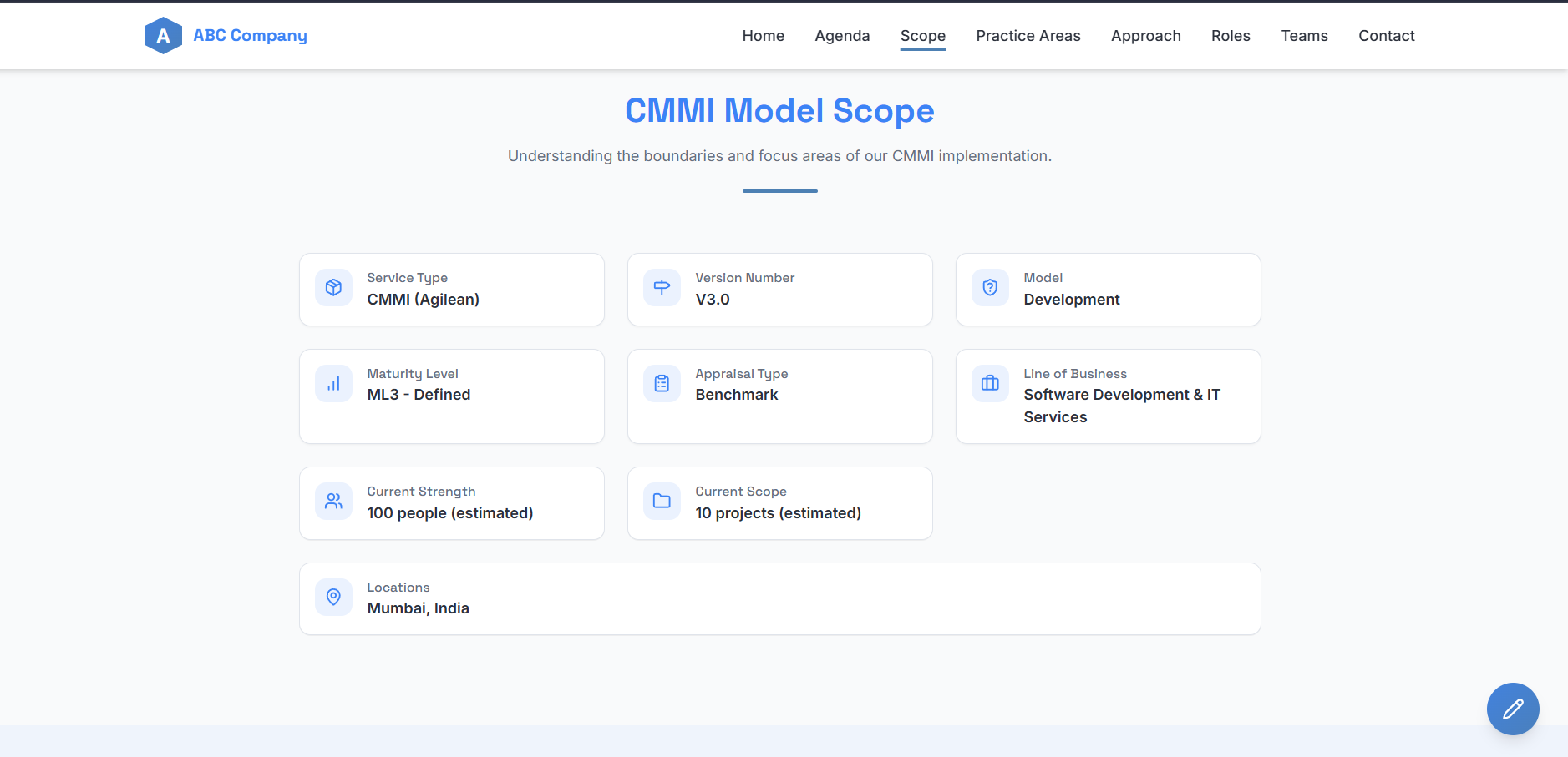 CMMI output 3