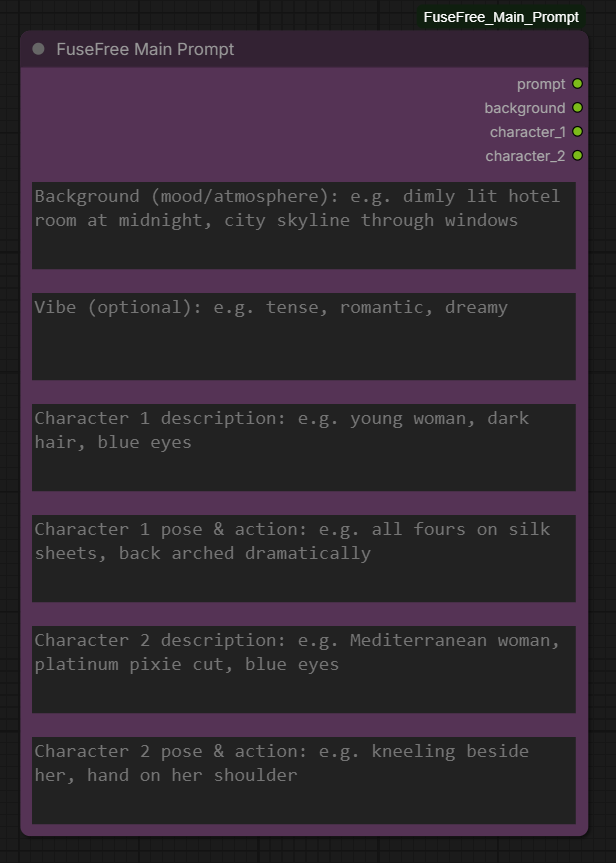 FreeFuse Main Prompt Node