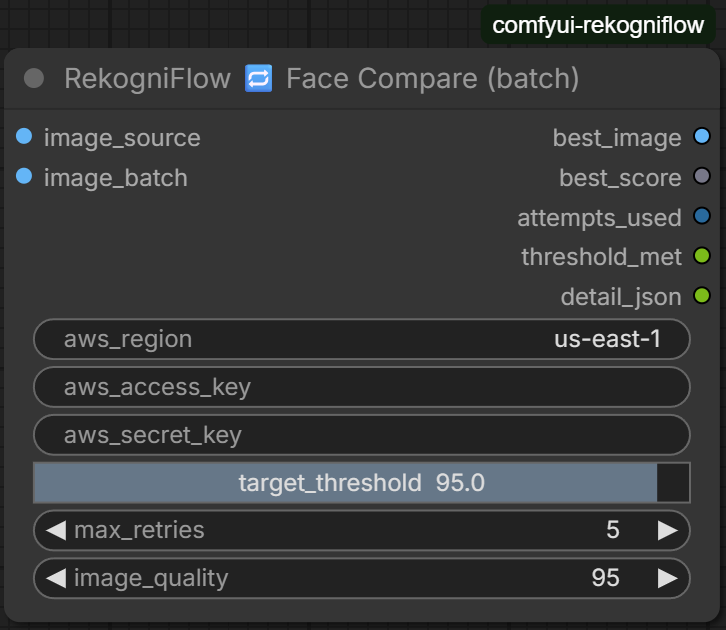 AWS Face Compare Batch