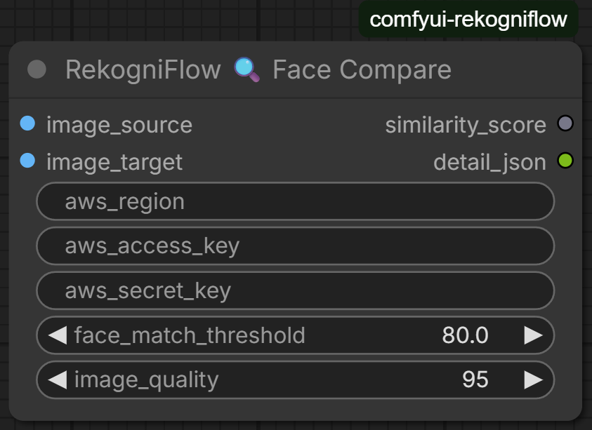AWS Face Compare Single