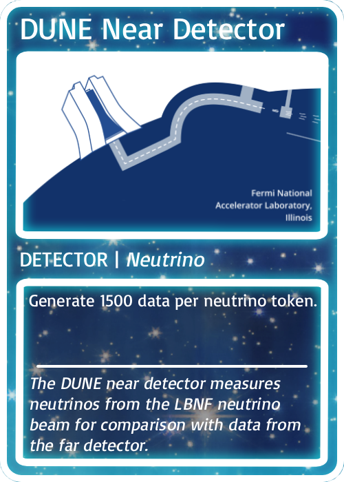 The card for the Dune Near Detector