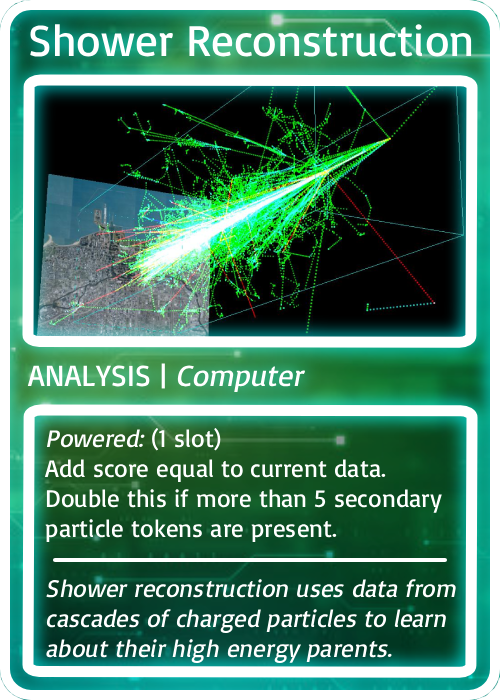 The shower reconstruction card