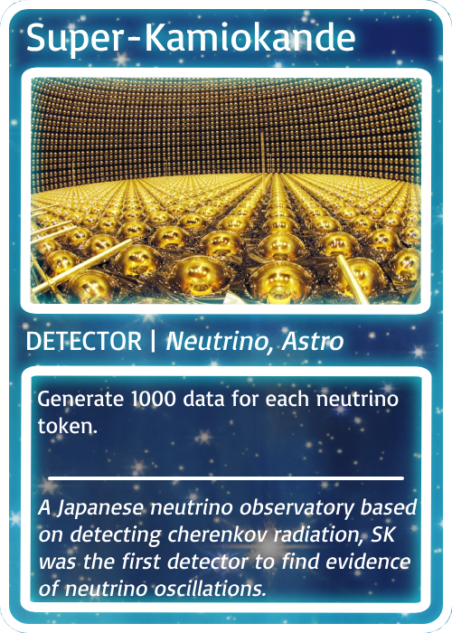 The card for the Super-Kamiokande Detector
